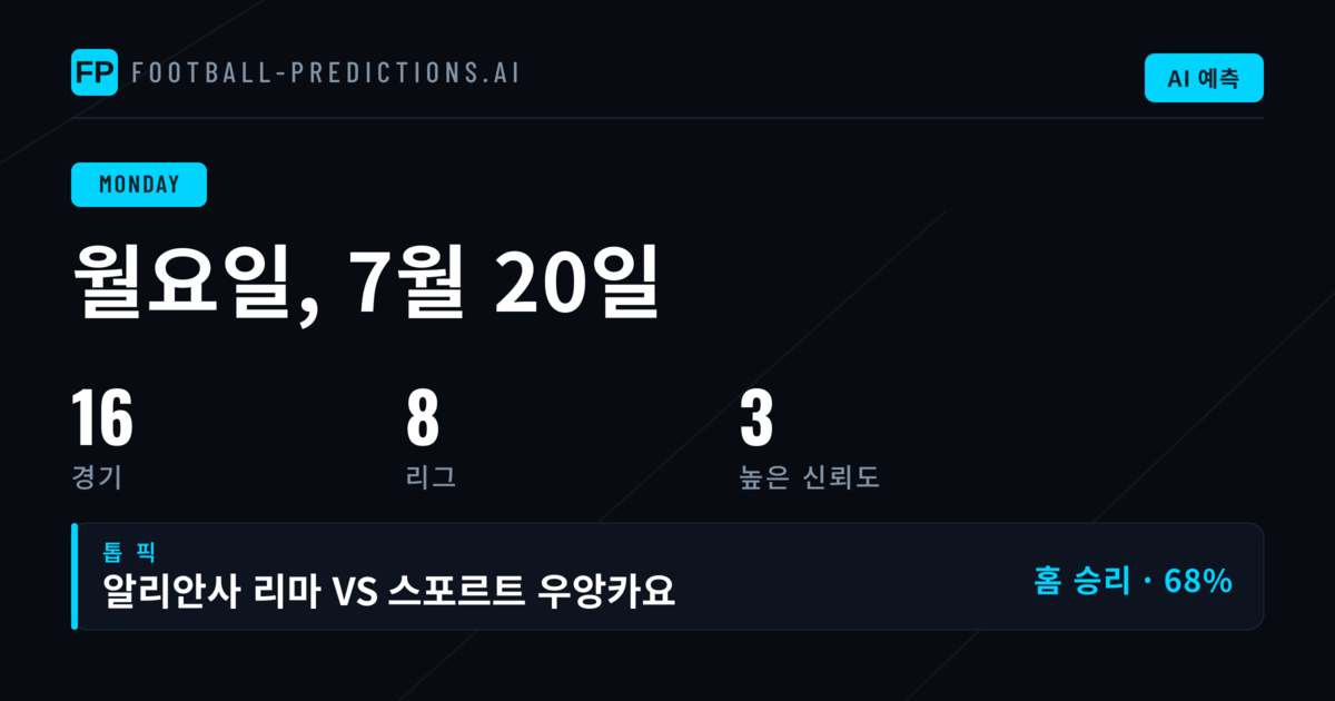 월요일 분석: 소규모 리그 중심의 배당률 시장