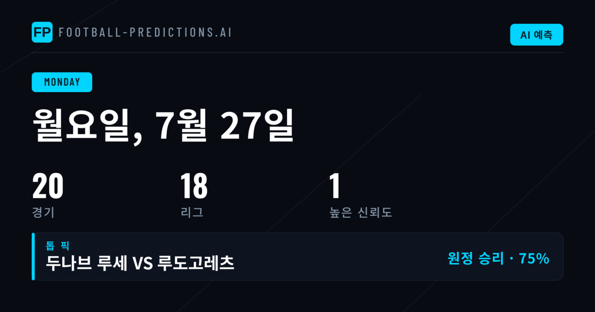 7월 27일 월요일 경기 분석: 통계적 추세와 핵심 배팅 시장