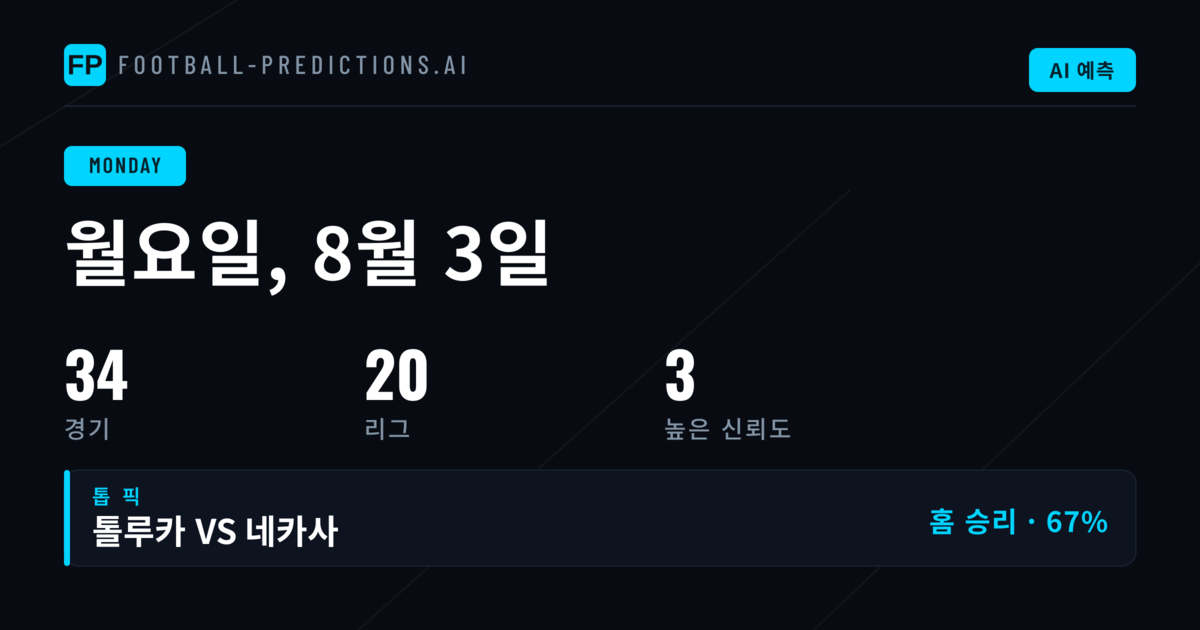 14개 리그 34경기, 데이터가 말하는 오늘의 흐름
