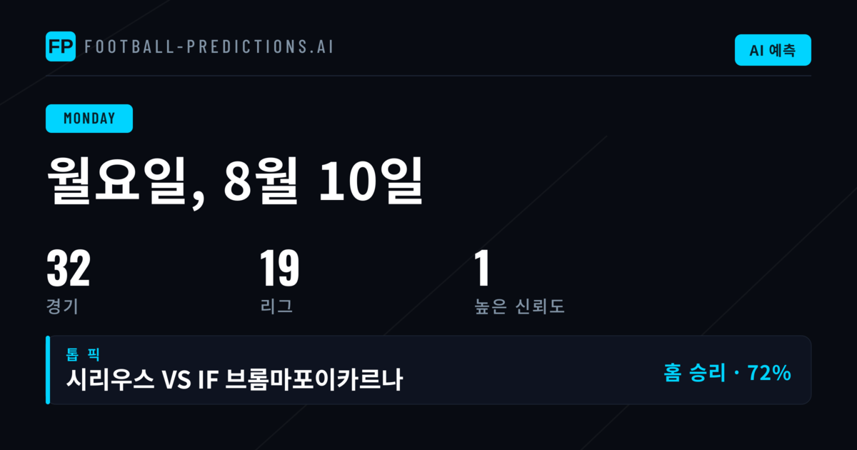 8월 월요일 글로벌 축구 시장 분석