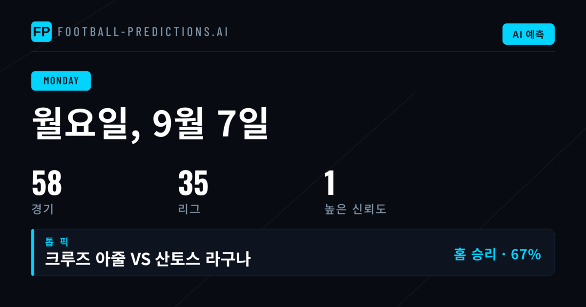9월 7일 월요일 해외 축구 시장 분석