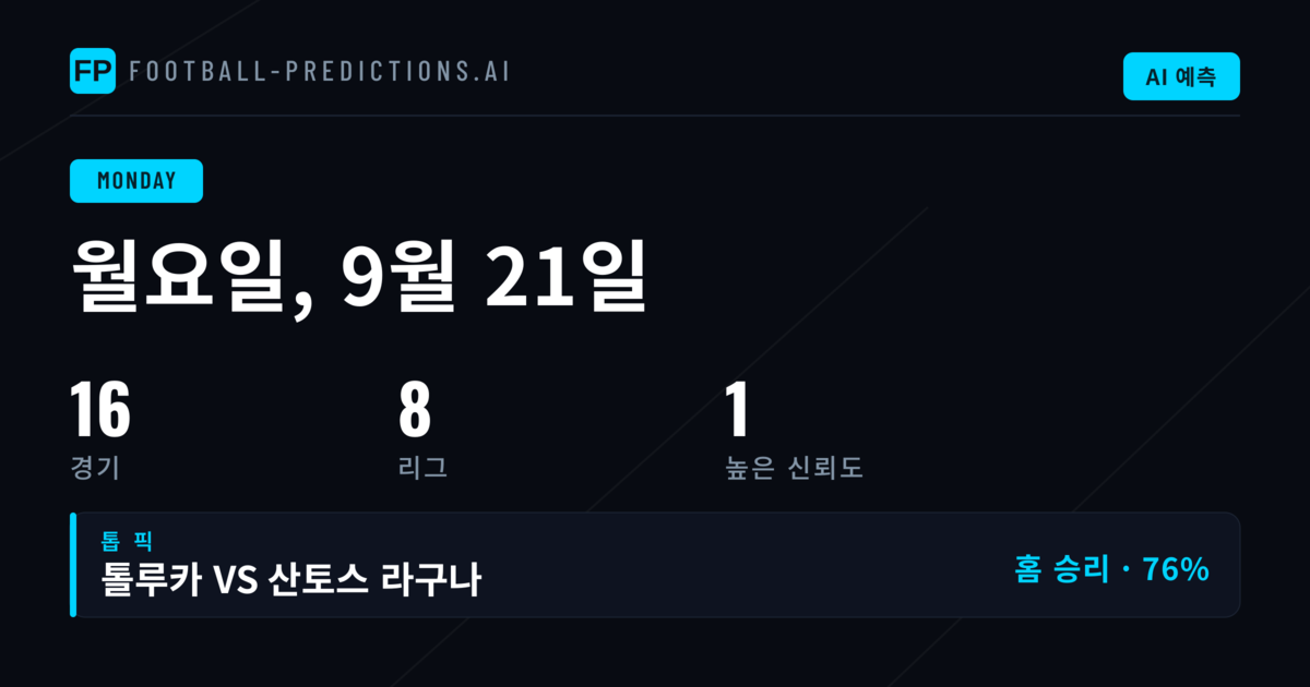 9월 21일 경기 분석 및 시장별 동향