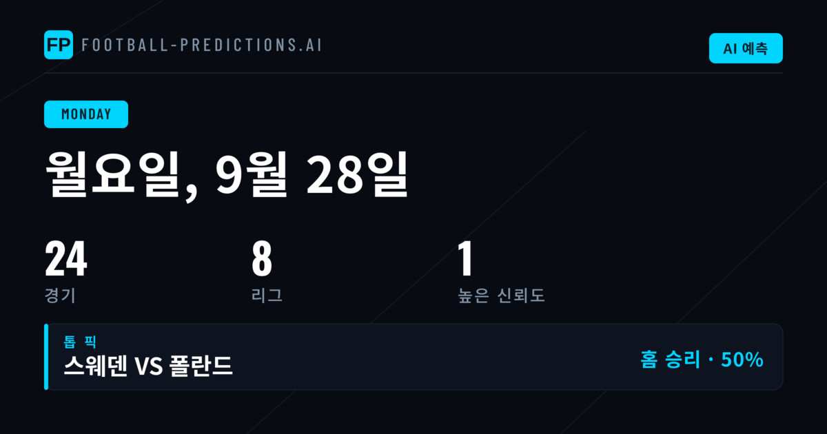 UEFA 네이션스리그, 국제 축구Arena