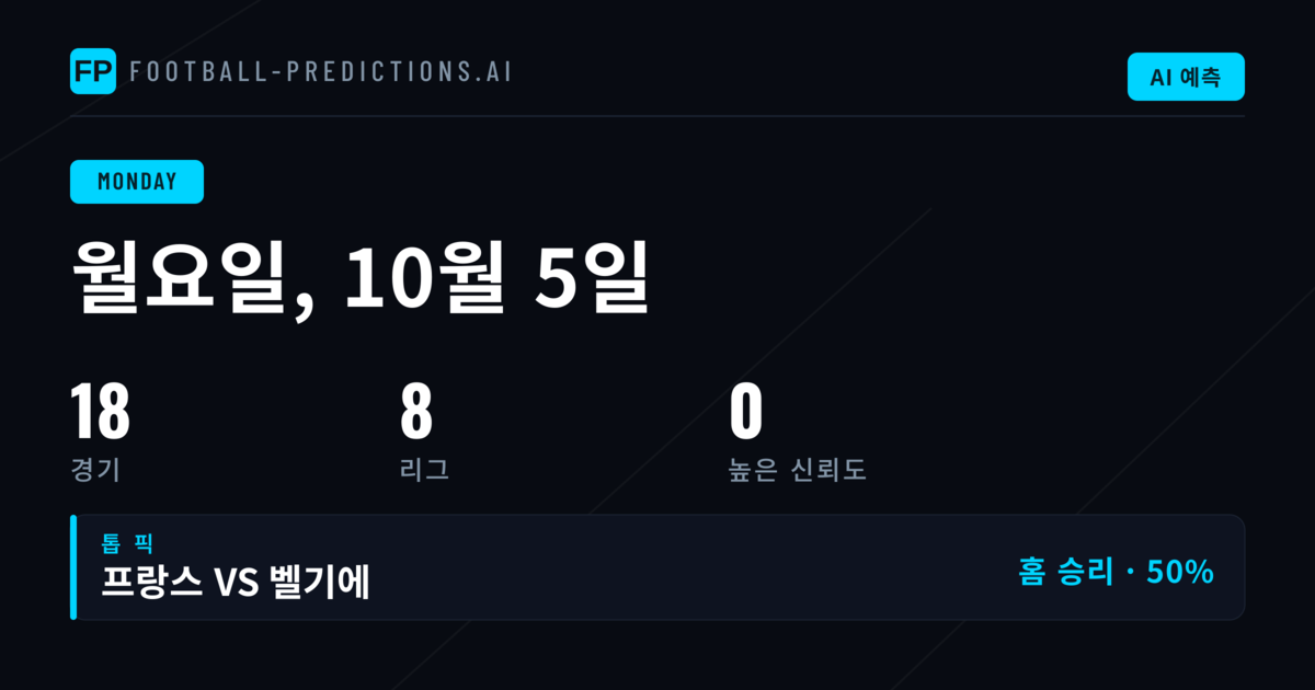 월요일 경기 동향 및 배팅 시장 분석