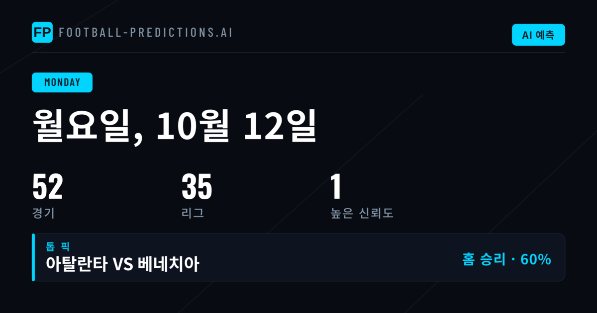이번 시즌 트렌드: 홈 BTTS 비율 높게 유지