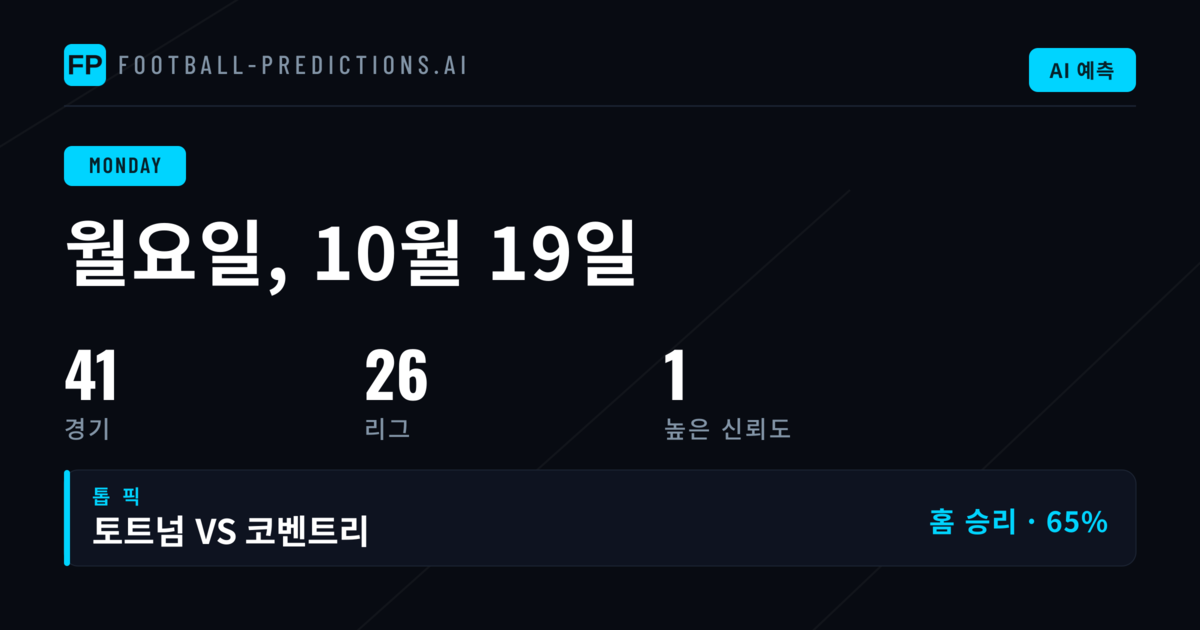 월요일 글로벌 경기 시장 현황