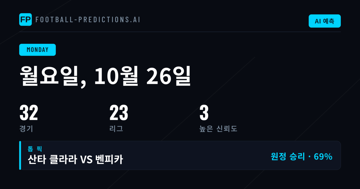 전 세계 주요 리그의 활황한 경기 일정