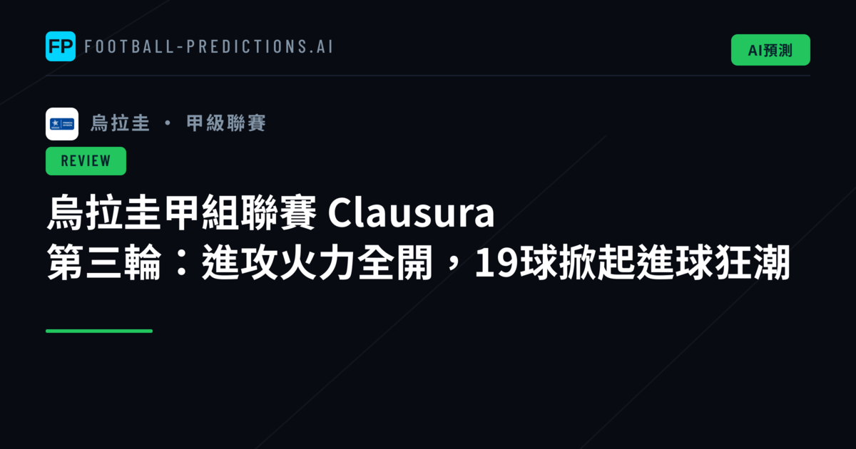 烏拉圭甲組聯賽 Clausura 第三輪：進攻火力全開，19球掀起進球狂潮