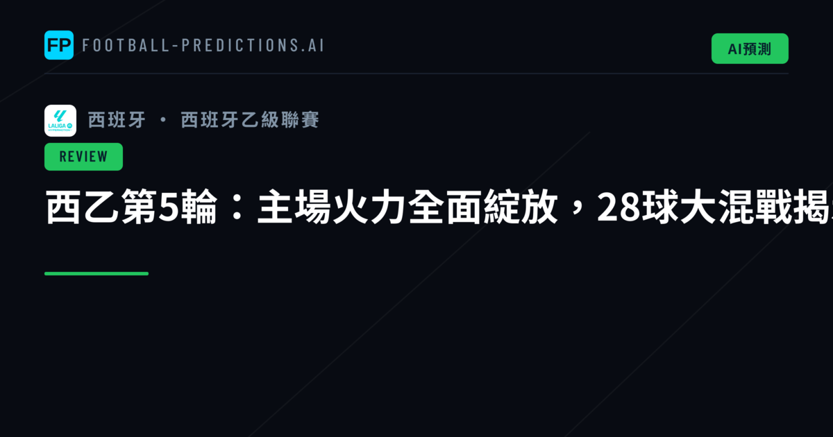 西乙第5輪:主場火力全面綻放,28球大混戰揭示各隊走勢