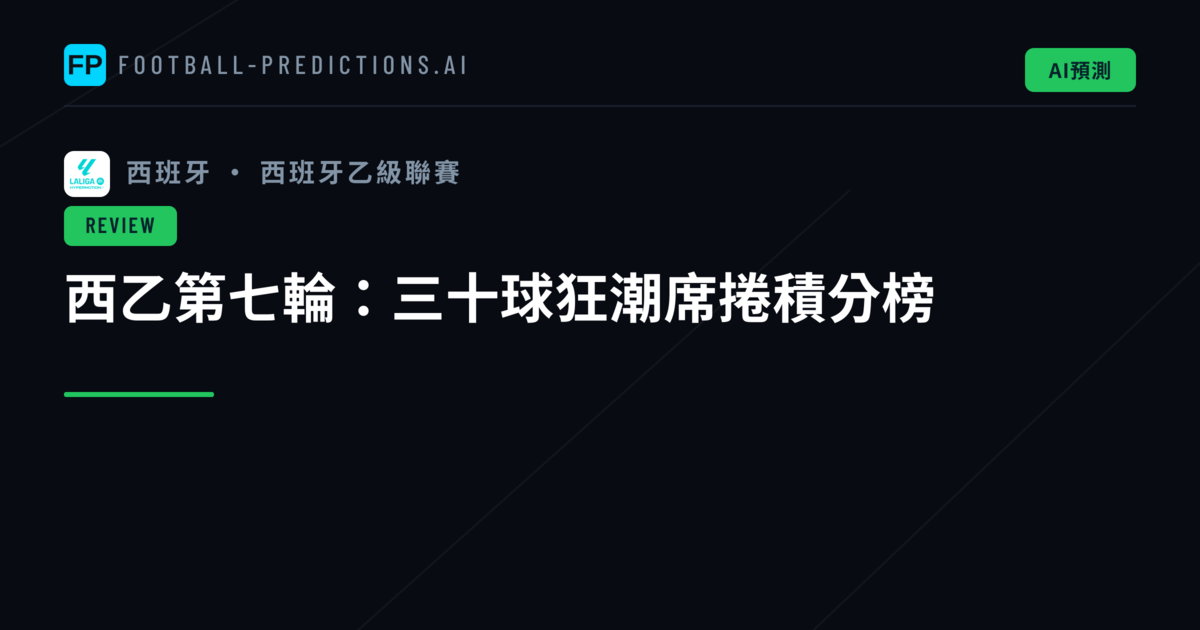 西乙第七輪：三十球狂潮席捲積分榜