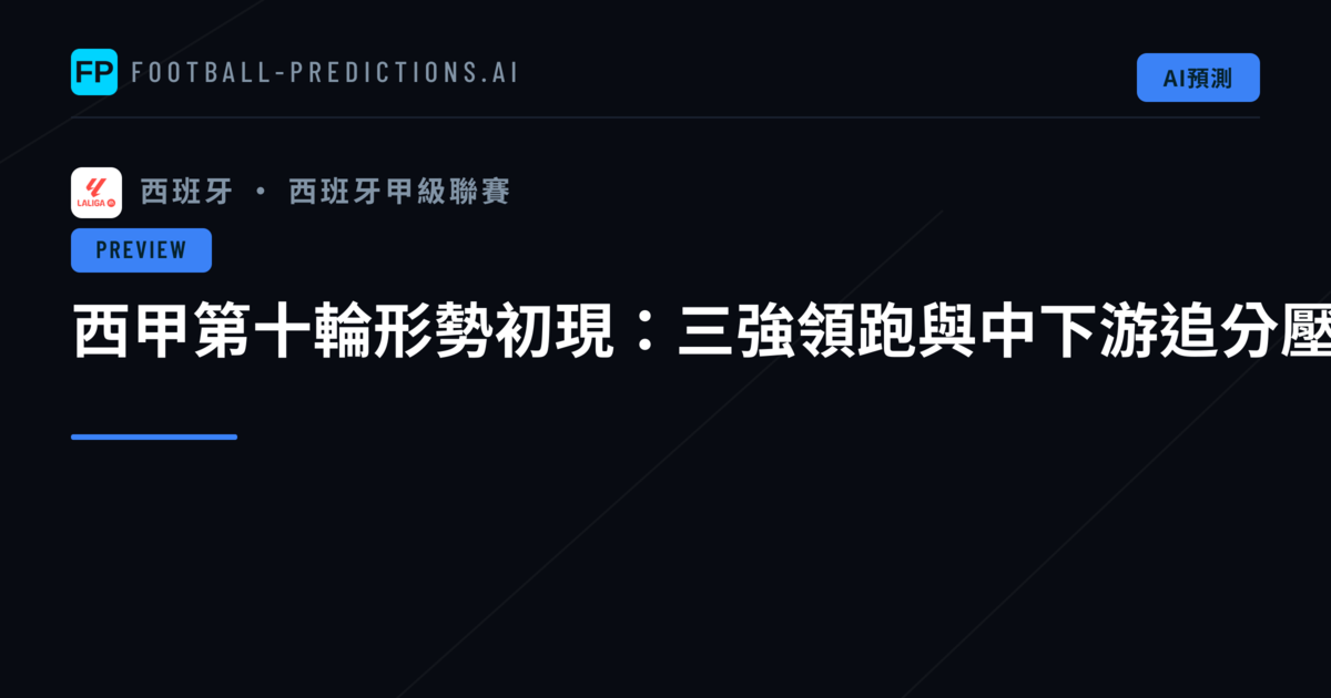 西甲第十輪形勢初現:三強領跑與中下游追分壓力並行