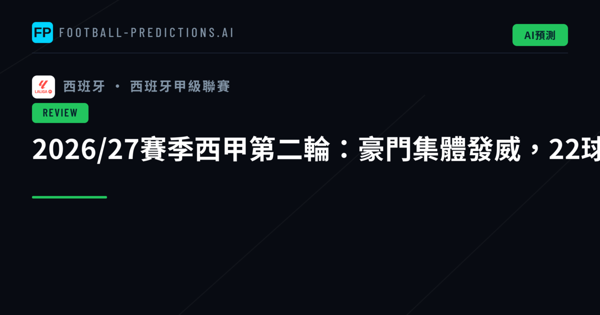 2026/27賽季西甲第二輪:豪門集體發威,22球盛宴拉開序幕