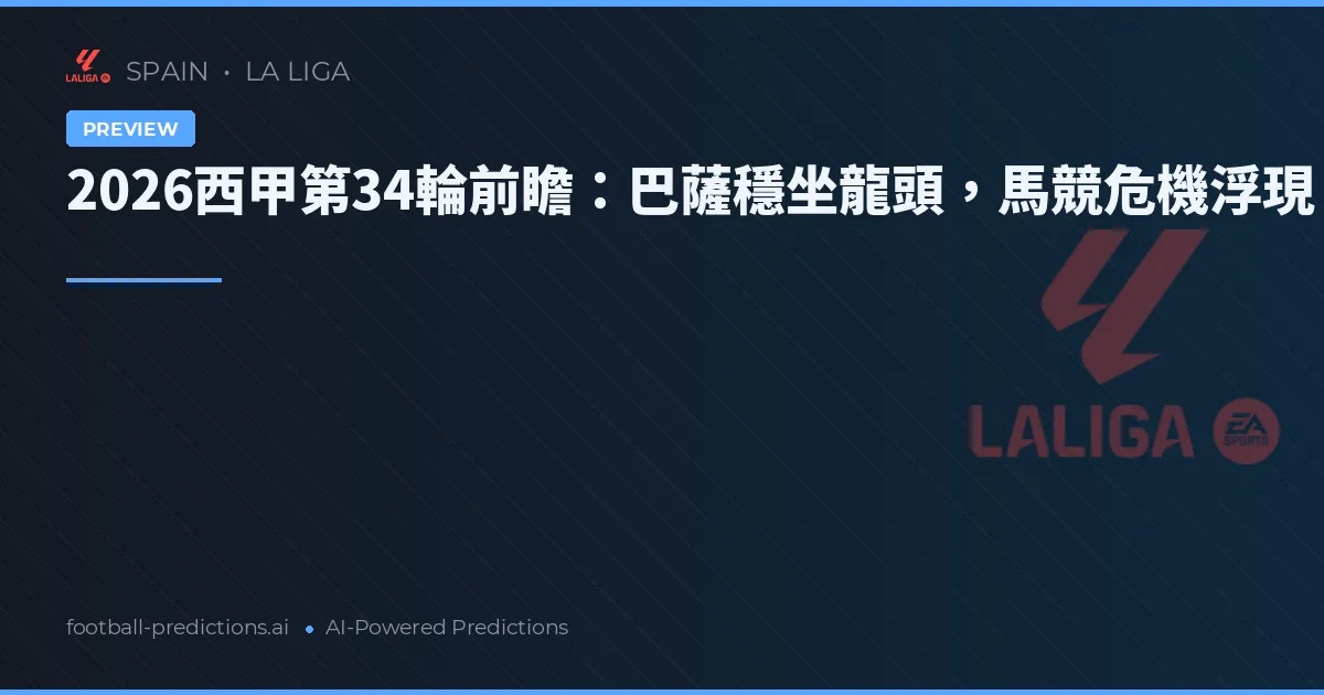 2026西甲第34輪前瞻：巴薩穩坐龍頭，馬競危機浮現