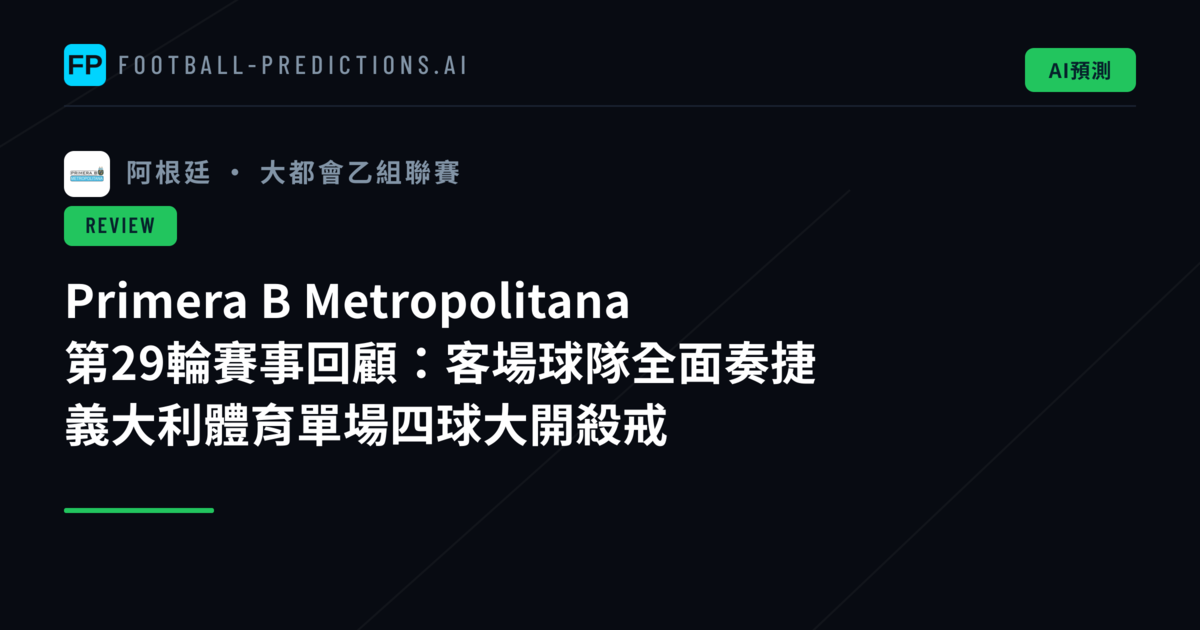 Primera B Metropolitana 第29輪賽事回顧:客場球隊全面奏捷 義大利體育單場四球大開殺戒