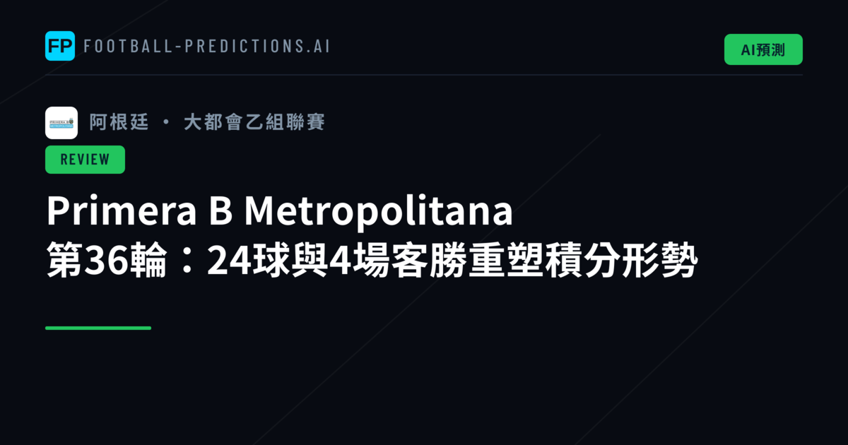 Primera B Metropolitana 第36輪：24球與4場客勝重塑積分形勢
