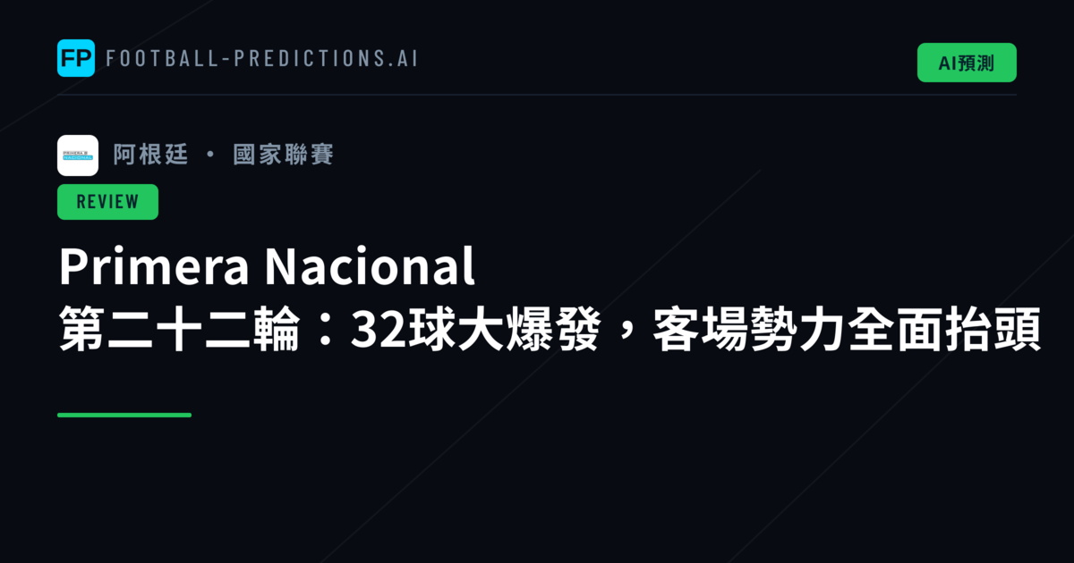 Primera Nacional 第二十二輪：32球大爆發，客場勢力全面抬頭