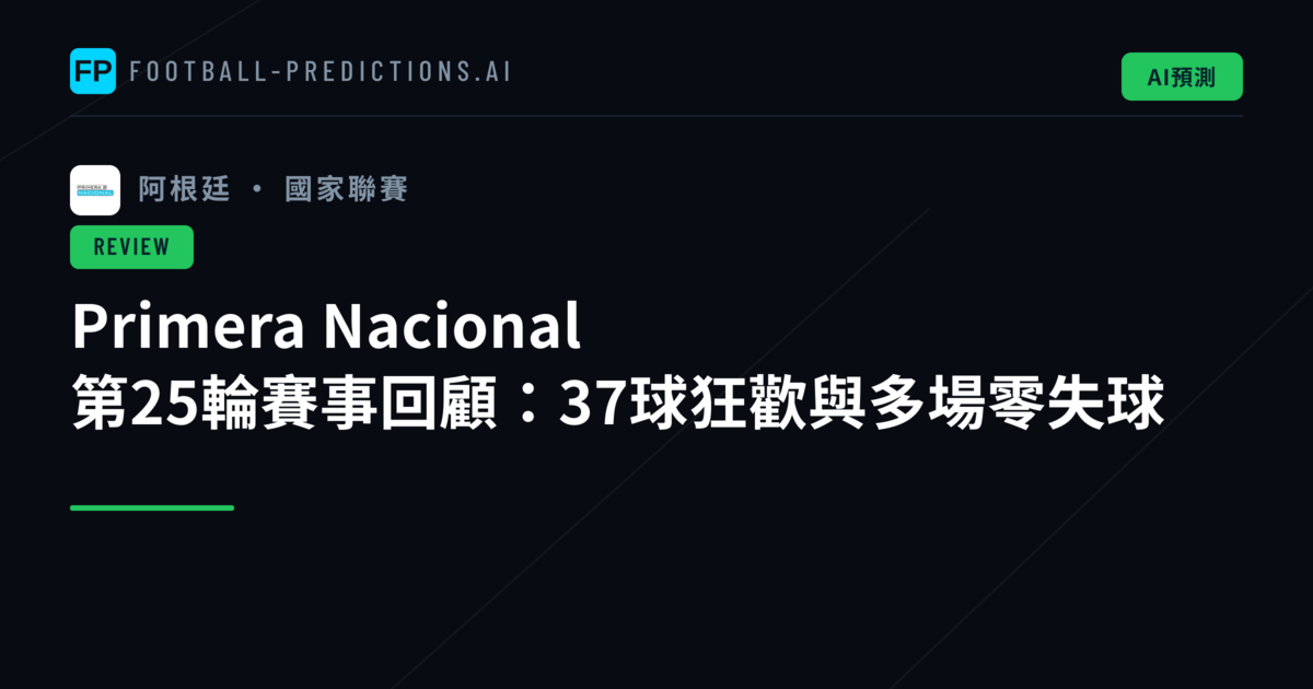 Primera Nacional 第25輪賽事回顧：37球狂歡與多場零失球