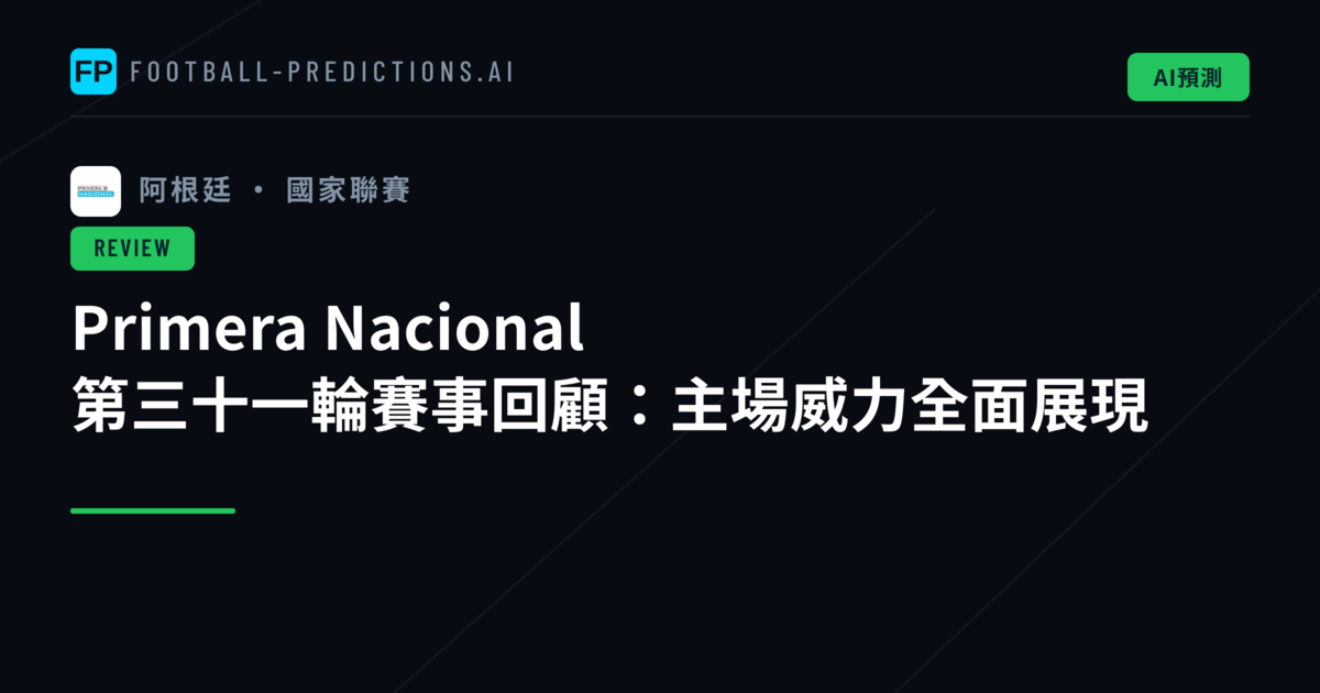 Primera Nacional 第三十一輪賽事回顧:主場威力全面展現