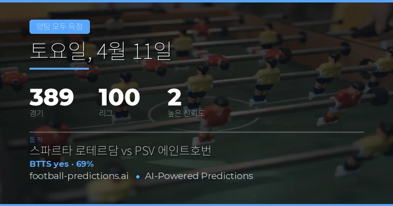 11 Apr 2026 BTTS 예측 개요