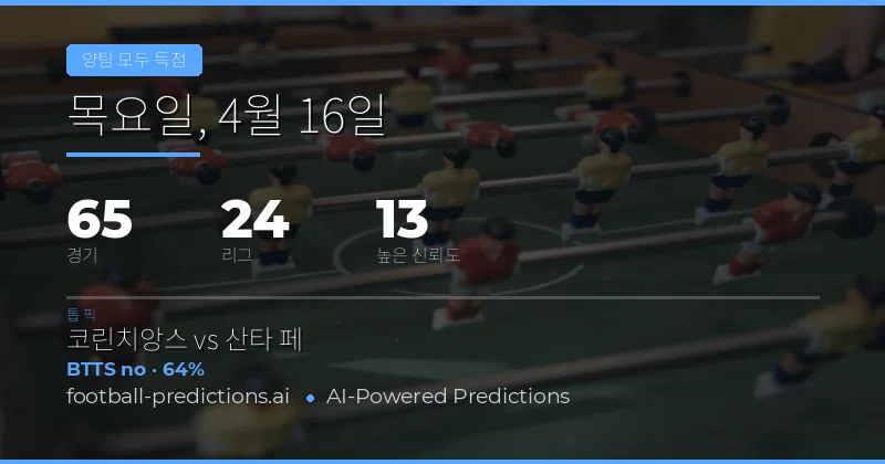 16 Apr 2026 BTTS 예측 전망