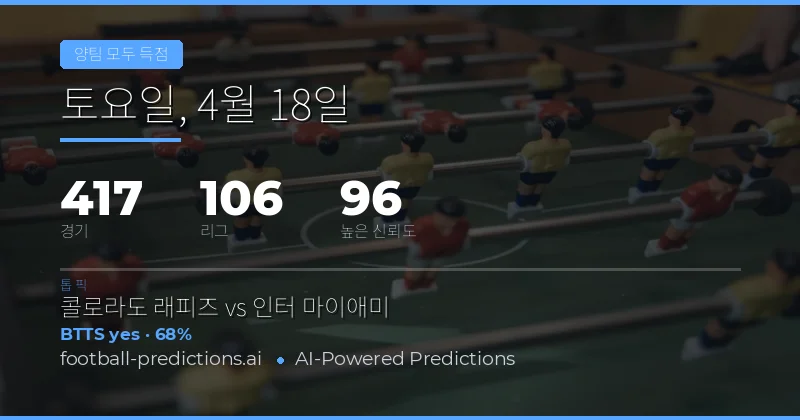 18 Apr 2026 BTTS 예측 전망