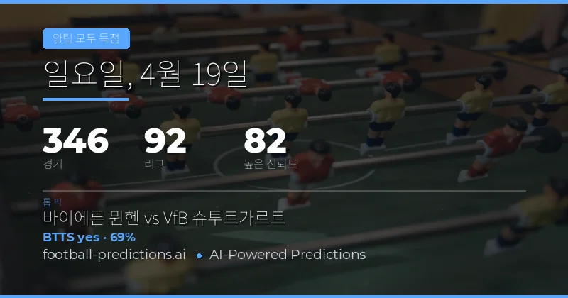 19 Apr 2026 BTTS 예측 전망