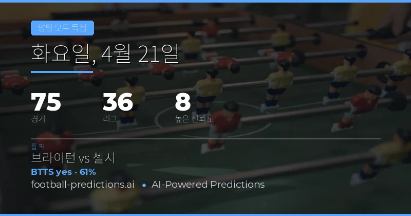 21 Apr 2026 BTTS 예측 전망