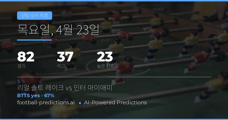 23 Apr 2026 BTTS 예측 개요