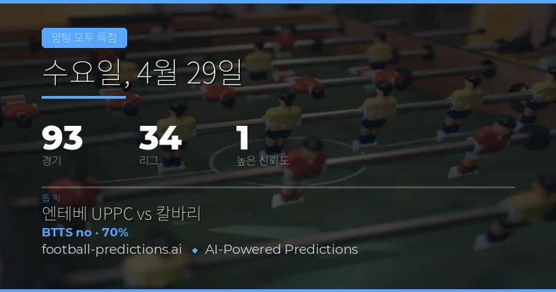 2026년 4월 29일 BTTS 예측 개요
