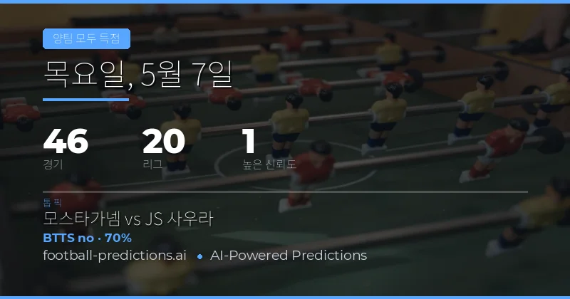 2026년 5월 7일 BTTS 예측 개요