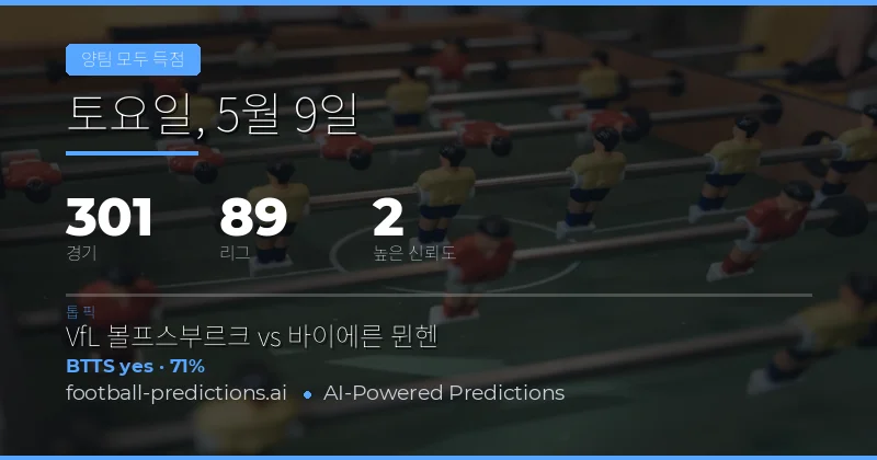 2026년 5월 9일 양팀 득점 가능성 종합 분석