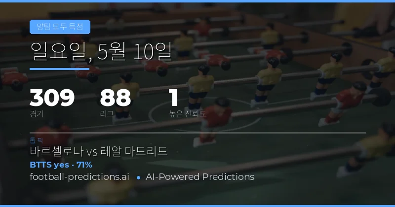 2026년 5월 10일 BTTS 예측 개요