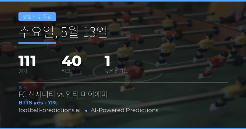 2026년 5월 13일 축구 경기 BTTS 예측 개요