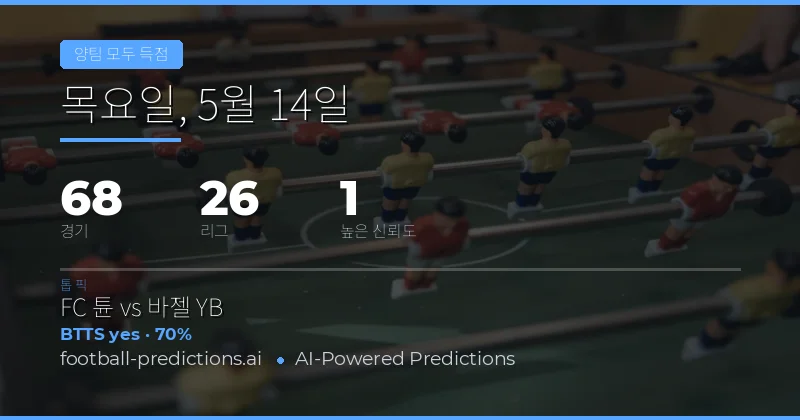 2026년 5월 14일 BTTS 예측 개요