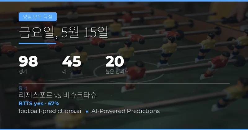 2026년 5월 15일 BTTS 예측 개요
