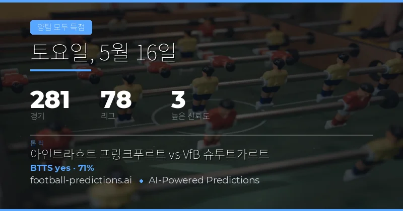 2026년 5월 16일 BTTS 예측 개요