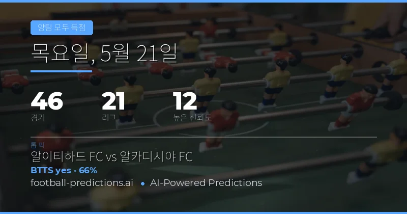 2026년 5월 21일 BTTS 예측 개요