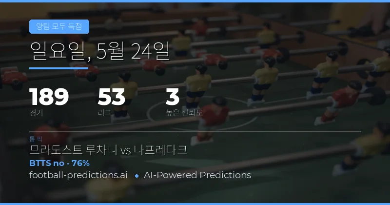 2026년 5월 24일 BTTS 시장 개요