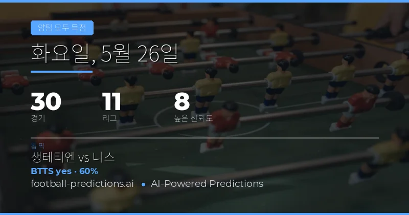 2026년 5월 26일 축구 경기 BTTS 전망