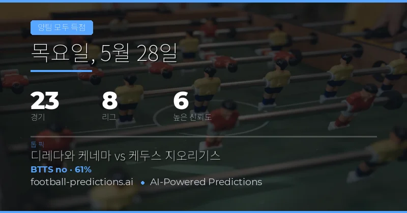 2026년 5월 28일 BTTS 예측 개요