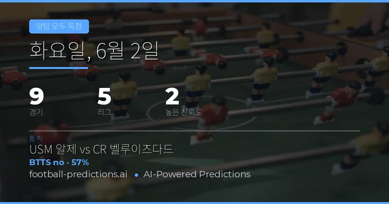 BTTS 시장 분석: 소수 경기만 골 대란 기대