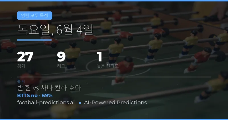 프리미어리그 BTTS 예측 개요