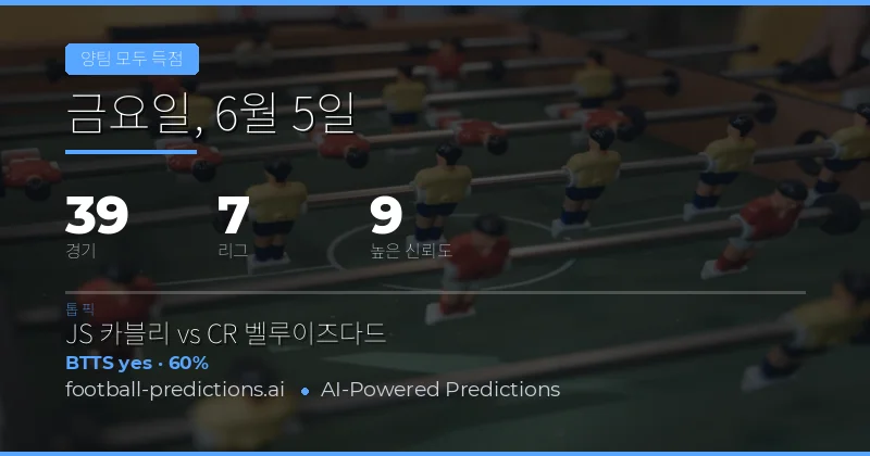 프리미어리그 BTTS 예측: 두 팀 모두 골 성공할까?