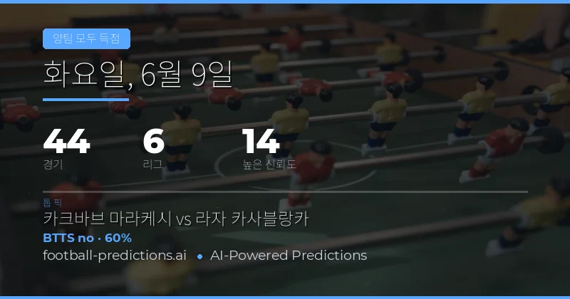 오늘의 양 팀 득점 예측: 44경기 중 11경기에서 BTTS 예상