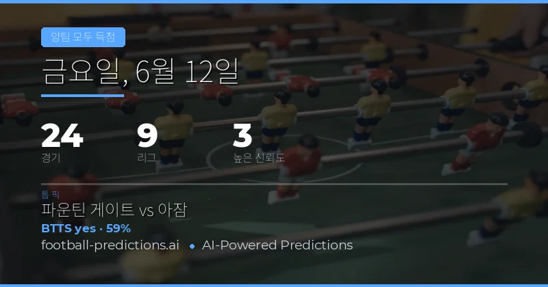 2026년 6월 12일 BTTS 예측: 24경기 종합 분석