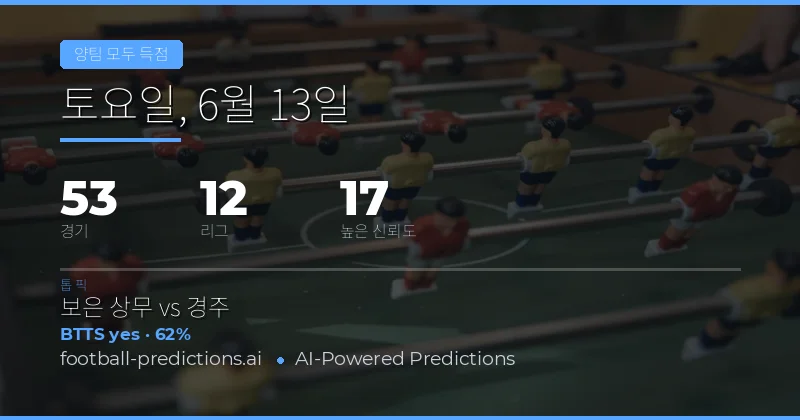 양팀 득점 예측의 전반적 개요: 53경기 분석