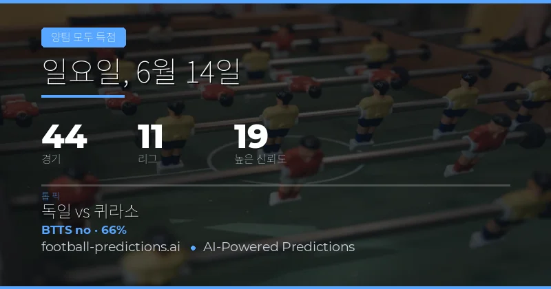 6월 14일 BTTS 주요 추천