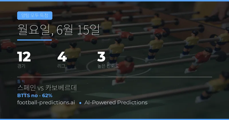 핵심 BTTS 예상 (2026년 6월 15일)
