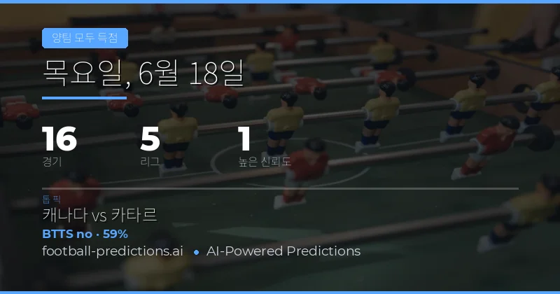 6월 18일 BTTS 베스트 픽