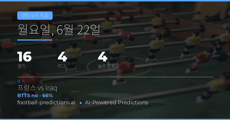 2026년 6월 22일 BTTS 베스트 픽